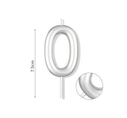 Κεράκι γενεθλίων 7,5cm 